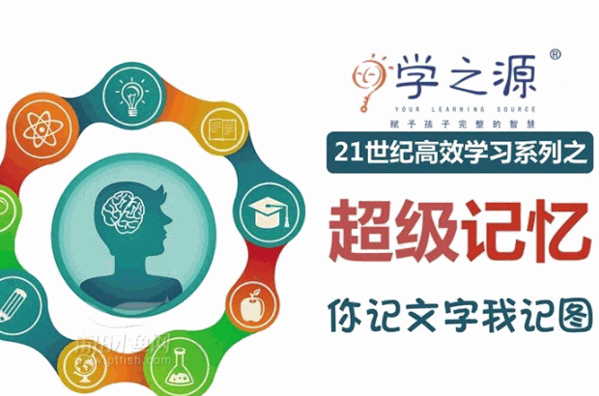 学之源右脑潜能